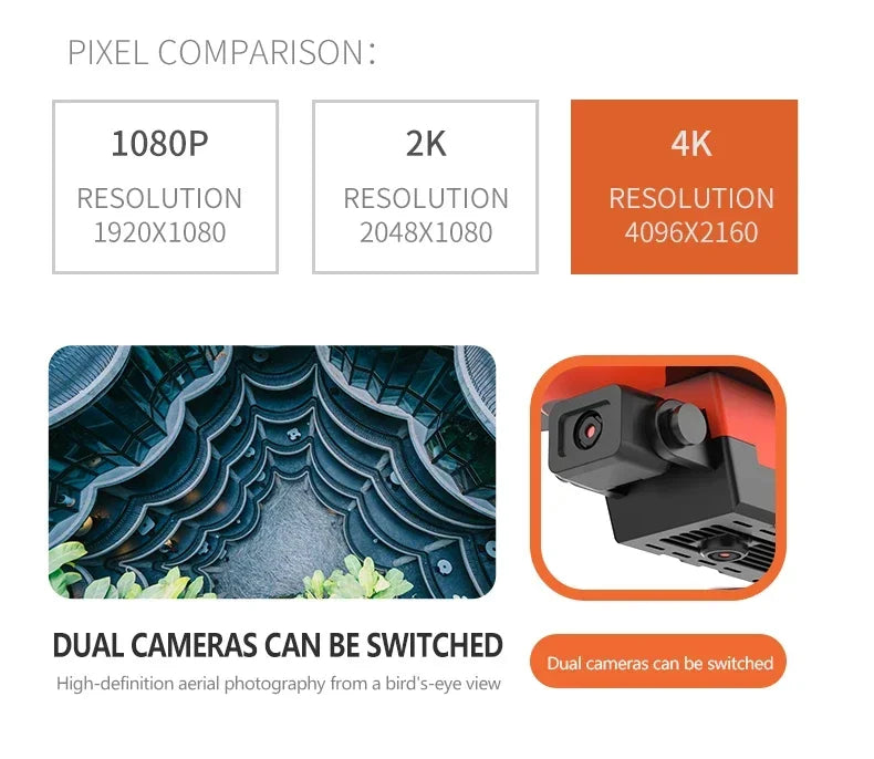 E99Pro RC Drone 4K Professinal With 1080P Wide Angle HD Camera