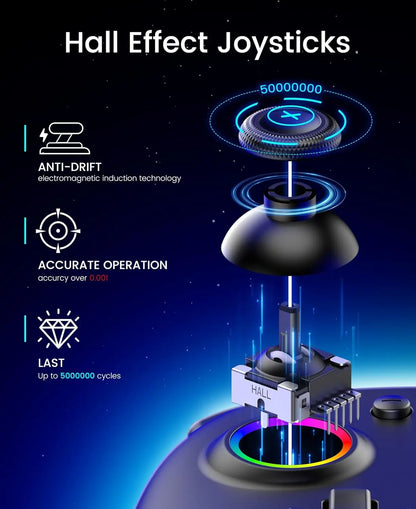 BEBONCOOL Wireless Game Controller for Switch 2